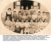 Richland, Class of 1923, 5th Grade